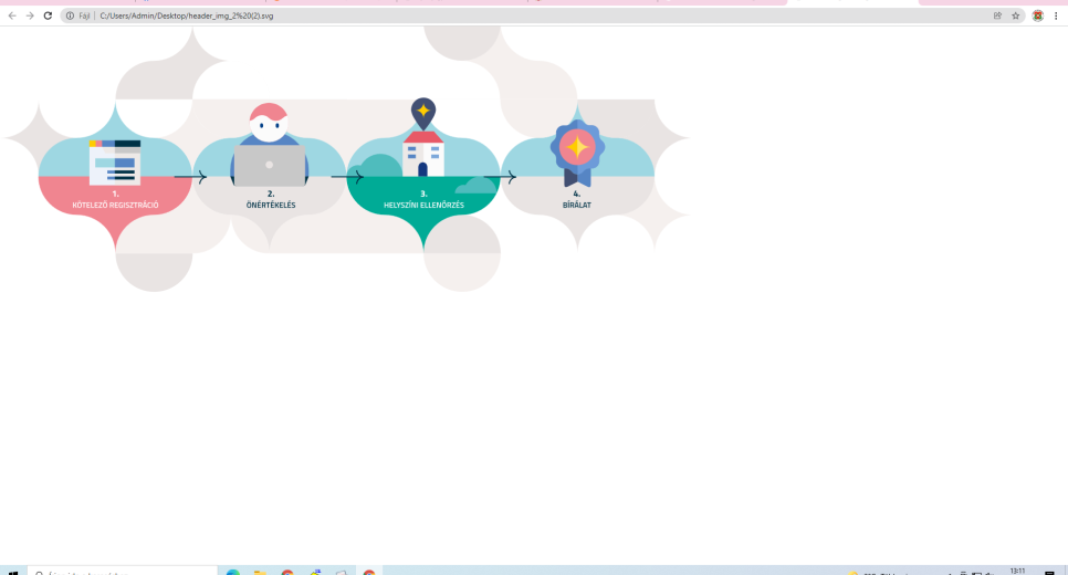 Szálláshelyek kötelező minősítése