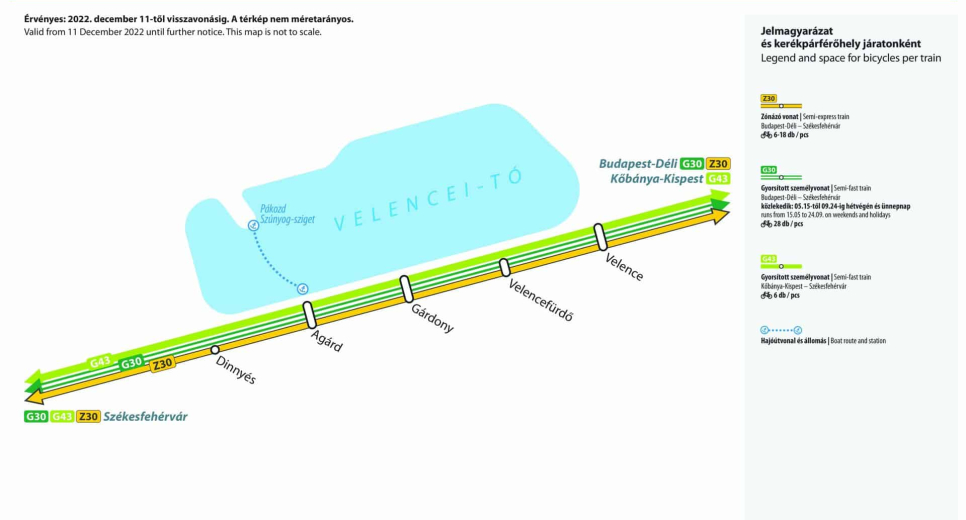 Jó hír a bringásoknak: könnyebben viheted a bringád a Velencei-tóra