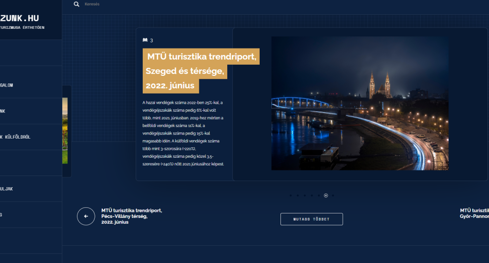 IGYUTAZUNK.HU - Adatalapú színes hírekkel, elemzésekkel indít egyedülálló honlapot az MTÜ