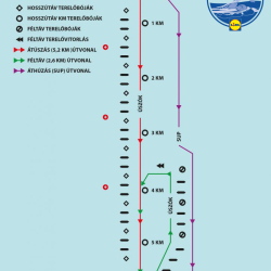 BALATON-ÁTÚSZÁS 2023