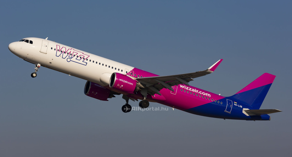 A külpiacok forgalma 2023. februárjában